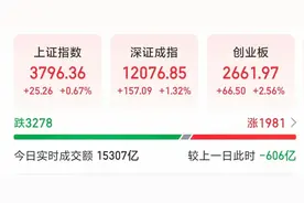 688256，大涨！“硬科技”全面爆发图片