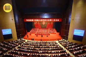 2024年陕西进出口总值增长12.3% 对中亚五国增长 48.1%图片