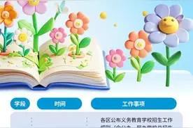 6月24日，公办初中公布录取结果！2025年广州市义务教育学校招生工作日程安排来了图片