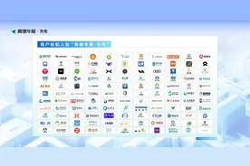 一键找桩，高德地图打造充电聚合平台｜寻找数字化标杆图片