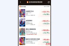 《哪吒2》破百亿！电影票房到底怎么算，怎么分？有2亿人看？图片