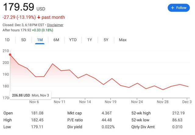 黄仁勋和马斯克	，谁才是“时代的司机	”？