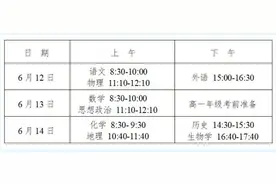 今年湖南高中学业水平考试安排出炉 3月21日至4月2日报名图片