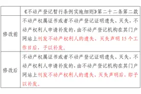 新规定！补办不动产权证书无需再等待15个工作日图片