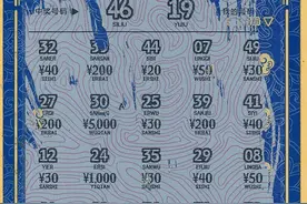 西安98后小伙陪姐姐逛街遇刮刮乐 姐弟联手拿下80万大奖图片