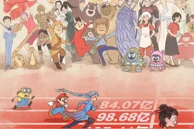 哪吒以“中国风”登顶，中国动画电影标志性时刻 | 新京报专栏图片