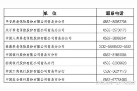 惠及职工近16万人！青岛已有2930家单位建立企业年金！图片