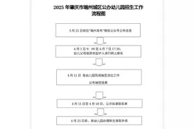 自主招生为主！端州公办幼儿园2025年秋季招生办法有变图片