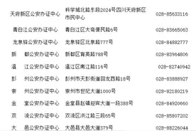 如何办理入户？亲属投靠有哪些条件？成都购房落户新政热点答疑→图片