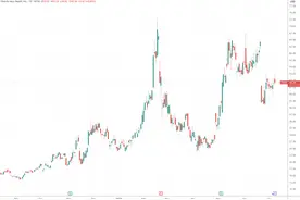 特斯拉的下一个麻烦：即将错过年度股东大会法定截止日期图片