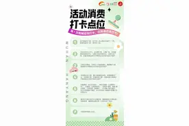 百分百中奖！汉阳区购物发票可打卡“抽大奖”，先到先得图片