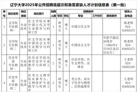 190人！辽宁这些事业单位公开招聘，具体岗位公布图片