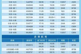 2月21日起 重庆=东营航班时刻优化调整图片