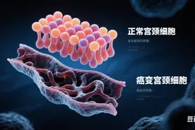 呼和浩特一女子突然患癌崩溃！医生叹息：就因为少做了这件事，可能错过救命时机……图片