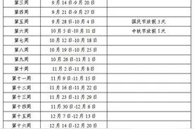 校历来啦！长沙2025学年安排早知道！图片