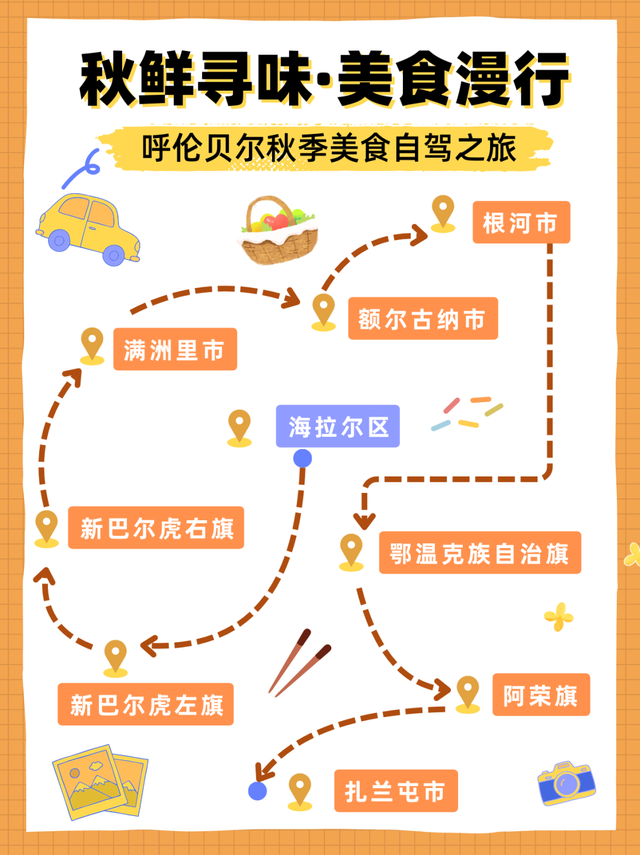 草原秋味正浓，自驾寻鲜正当时！
