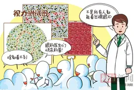 裸眼3D视力测试图片火上热搜，多位眼科医生被网友喊话希望得到专业回复，专家：不是所有人都能看出裸眼3D图片