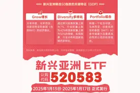 跨境ETF再迎新品，新兴亚洲ETF（认购代码：520583）下周开启认购,募集上限10亿元人民币图片
