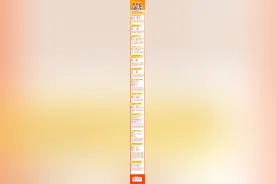 关于ETF、LOF、QDII......专业人士详解图片