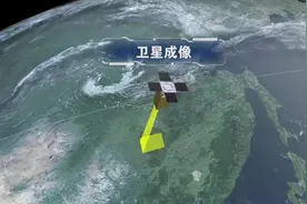 商业卫星也过双十一！“吉林一号”遥感数据限时免费开放图片