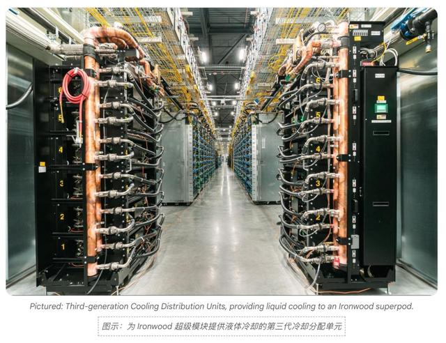 英伟达铁幕之后，谷歌AI芯片已成气候