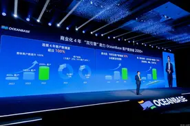 数据库的新增长，OceanBase用专有云和公有云押题图片
