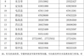 海南公布普通高中少数民族特招班招生计划图片