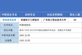 7年学制、直升本科，广州中本贯通两所学校已公布计划图片