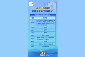9省份31统筹区医保个人账户开通跨省共济，孩子可将余额转给父母图片