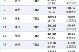 途径永州多地，这2趟列车加挂硬座和硬卧车厢图片