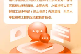 湘办｜工作有变化，职工医保需终止参保？办理操作指南来了图片
