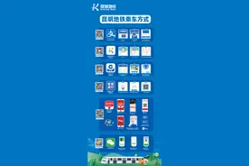 昆明高校串门指南在此！坐着地铁就能快速到达哦图片