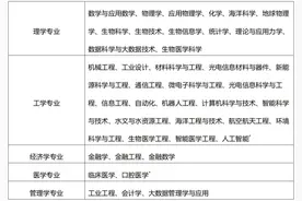 别错过！2025年综合评价招生来了图片
