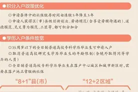 成都户籍新政2月20日起施行 “8＋1”县（市）取消积分入户图片