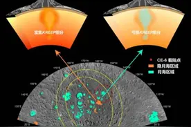 2025中关村论坛年会发布“2024年度中国科学十大进展”图片