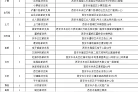 便民！西安26处邮政网点可为电动自行车预约挂牌图片