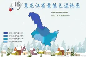 黑龙江：“小雪首日”无大雪 最低温-25℃图片