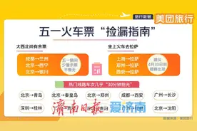 “五一”火车票开售，美团旅行发布抢票“捡漏指南”图片