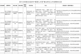 多个编制岗！四川这些事业单位正在公开招聘工作人员图片