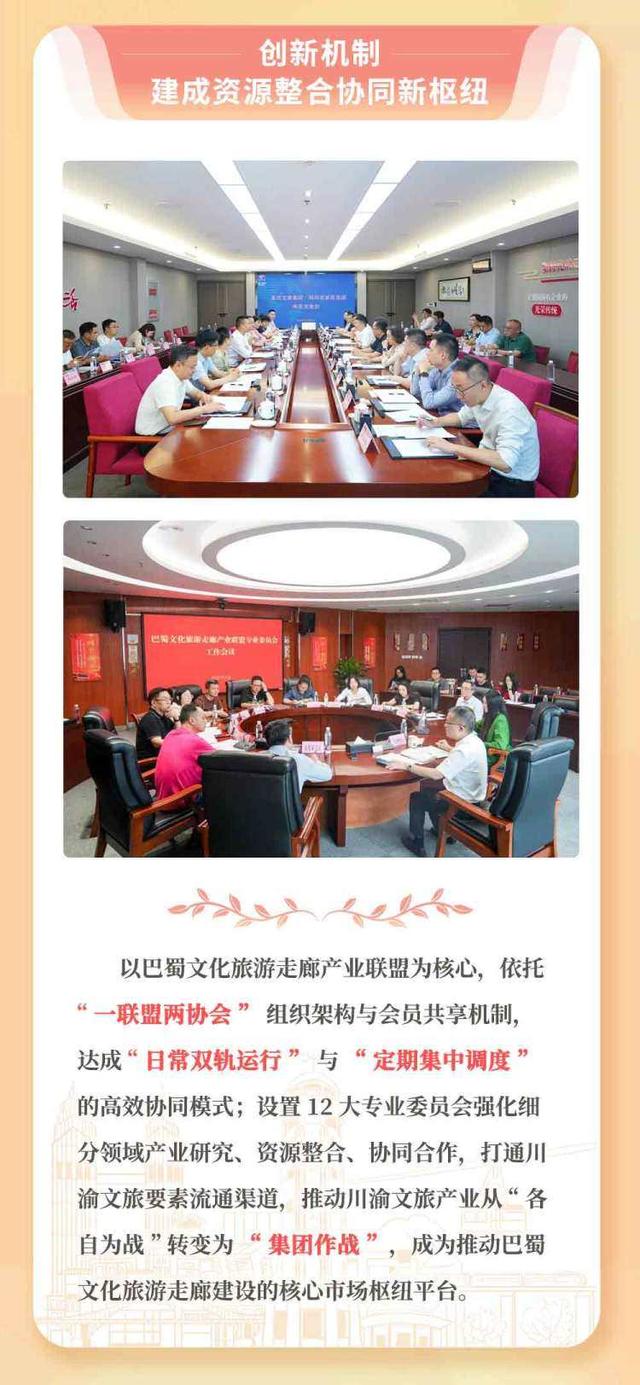 重庆文旅集团：推动巴蜀文化旅游走廊建设“十大成果”