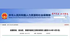 最新！山西最低工资标准公布！图片