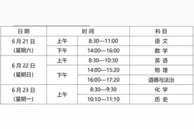 最新！西安市发布2025年初中学业水平考试通知图片