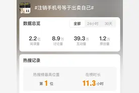 重要提醒：你名下有几张电话卡？有没有被别人冒用？官方查询渠道来了→图片