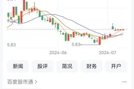 万里股份上半年亏1300万元 实控人拟要约收购图片