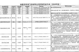 今起执行！事关福建人的医保报销→图片