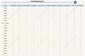 人工智能将如何赋能交易场景？20余家券商网格交易功能大比拼图片