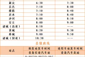 青岛汽车总站2025年春节发车计划出炉 节后返程客票现已开售图片