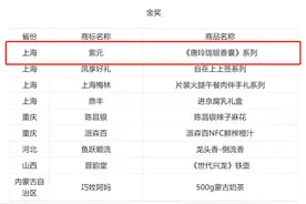 金奖+最佳产品奖，上海徐汇非遗这波“赢麻了”图片