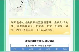 今起，北京地铁和市郊铁路“一票通行”，可累积优惠！开通指引图片