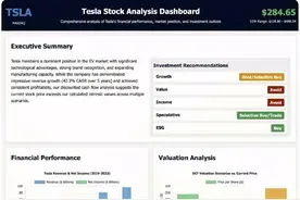 国产AI智能体Manus一夜爆火！全球首款通用AI Agent，邀请码一码难求图片